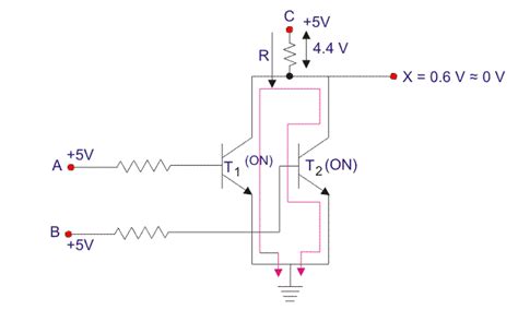 Nor Gate What Is It Working Principle And Circuit Diagram Electrical4u
