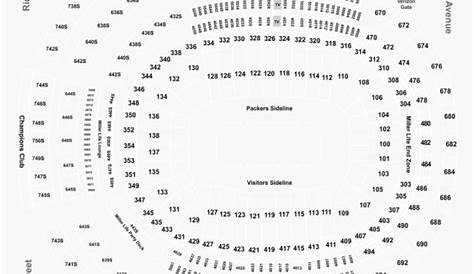 Firstenergy Stadium Seating Chart Taylor Swift | Cabinets Matttroy