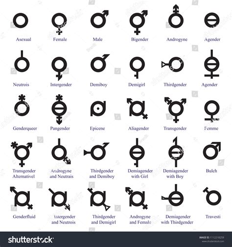 Non Binary Gender Symbol Gender Queer Stock Vector Royalty Free 1112218259 Shutterstock