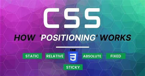 Detail Guide On How Css Position Works