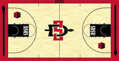 Well, lots of people didn't think so after the first game: NCAA Basketball Court Designs - Concepts - Chris Creamer's ...