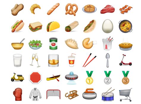 New Emojis For 2017 Previewed