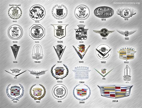 Cadillac Logo Cadillac Meaning And History — Statewide Auto Sales