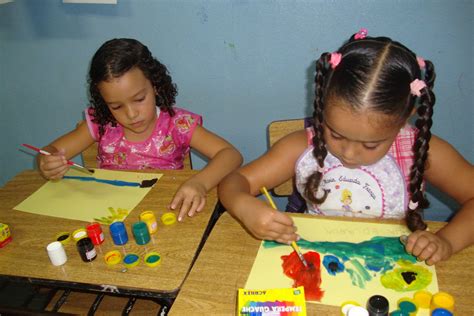 A Importancia Da Arte Na Educação Infantil