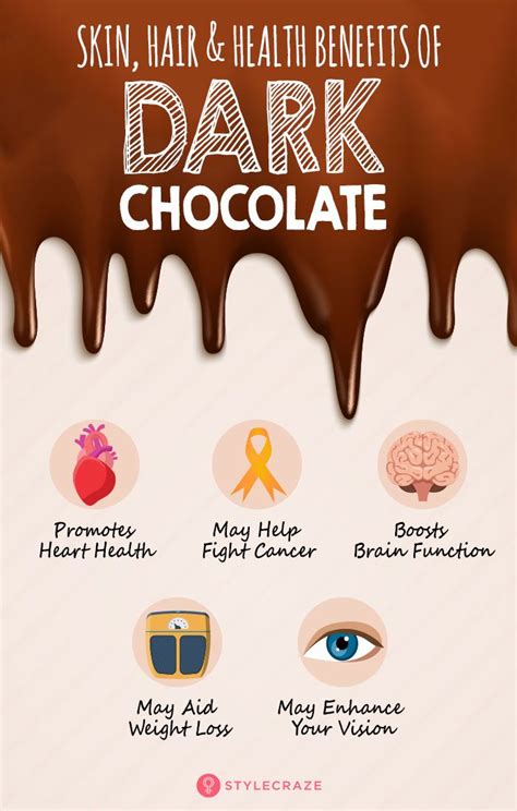 Health Benefits Of Dark Chocolate And Its Nutritional Value Artofit