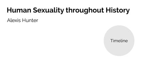Human Sexuality Through History By Alexis Hunter