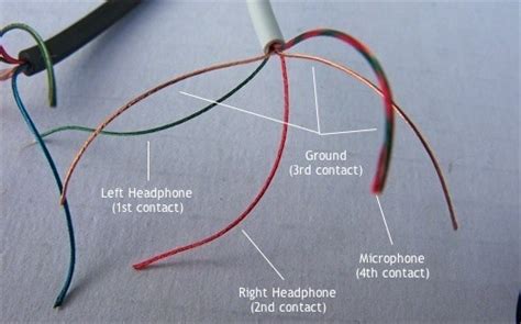 4 Wire Headphone Diagram Wired Headsets A Tutorial On Connectors