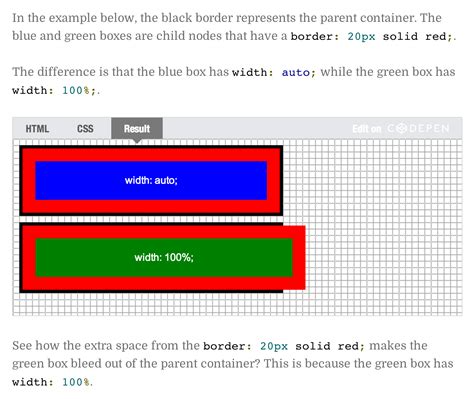 Html Difference Between Width Auto And Width 100 Percent Stack Overflow