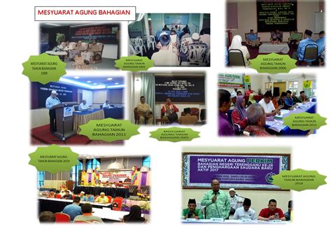 Perbandingan bayangan 1 (shafi'i dan lainnya). Waktu Solat 2017 Terengganu - Jadual Waktu Solat Sabah ...