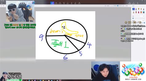 어제 의상 레전드 찍은 문월 ㅗㅜㅑ. 노방종의 김민교 그 시간표 on - 파비정크