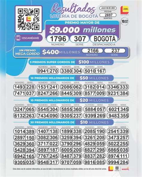 Lotería De Bogotá Números Ganadores De Ayer Jueves 13 De Julio Video