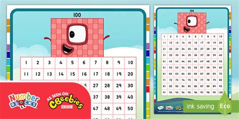 Free 👉 100 Square Numberblocks Multiplication And Division