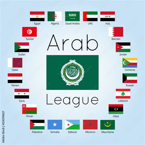 Member States Of Arab League Set Of Country Flags League Of Arab