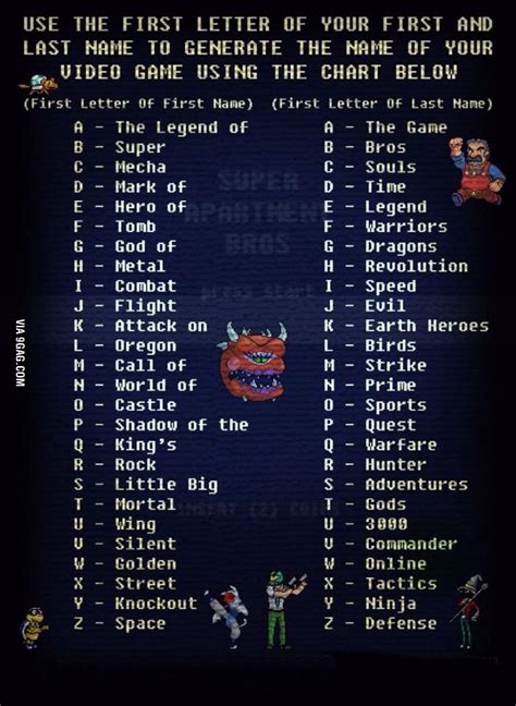 List of cool, clever and fun team names. For all you video gamers... | Gamer names, Funny name ...