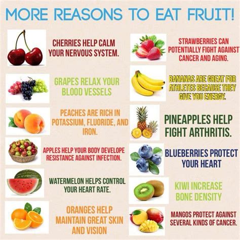 Eat More Fruit Food Health Benefits Fruit Benefits Nutrition Diet Plan