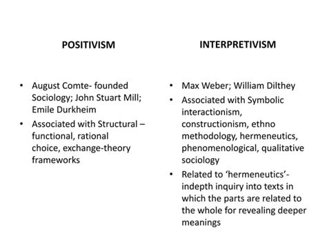 Rhetoric On Positivism And Interpretivism