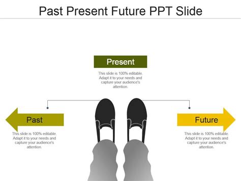 Past Present Future Ppt Slide Powerpoint Design Template Sample