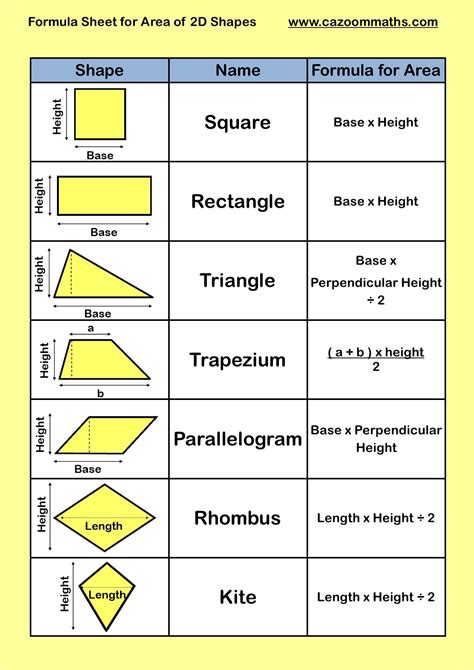 Area Worksheets Ks3 Perimeter Area Worksheets Area Of Triangles