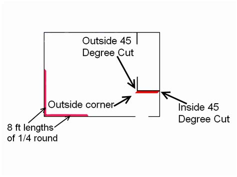 How To Cut Quarter Round Corners With Circular Saw - How To Cut Quarter Round Outside Corners