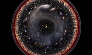 Pablo Carlos Budassi Reveals Circular Artwork Of Earth To The Andromeda