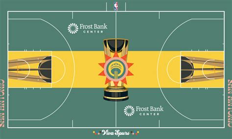 Nba Tournament Court Designs Ranked For The 2023 In Season Tourney