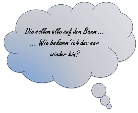 Search for library items search for lists search for contacts search for a library. Innere Differenzierung