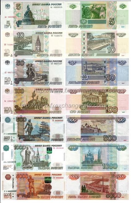 Russia Currency Russian Ruble Paper Currency Bank Notes Currency