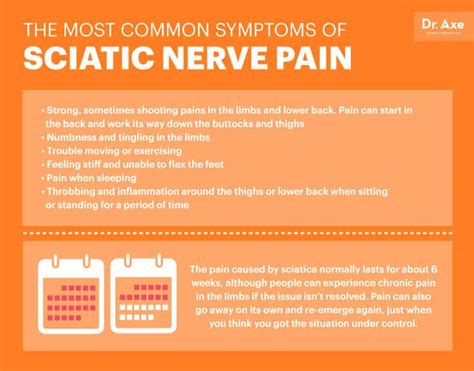 Sciatic Nerve Pain 6 Natural Ways To Relieve Sciatica Dr Axe