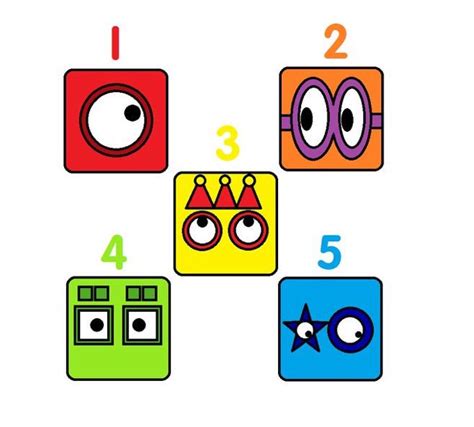 Numberblocks On Twitter Some Iconic Numberblocks From The Talented