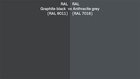 Ral Graphite Black Vs Anthracite Grey Side By Side Comparison