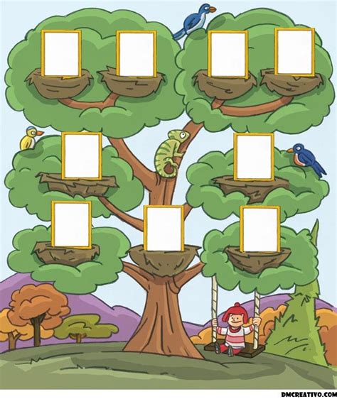Cómo hacer un árbol genealógico en powerpoint con animación. arbol genealogico | Dibujo De Un Arbol Genealogico ...