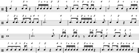 Learn To Read Drum Music Part 6 Dotted Notes Explained