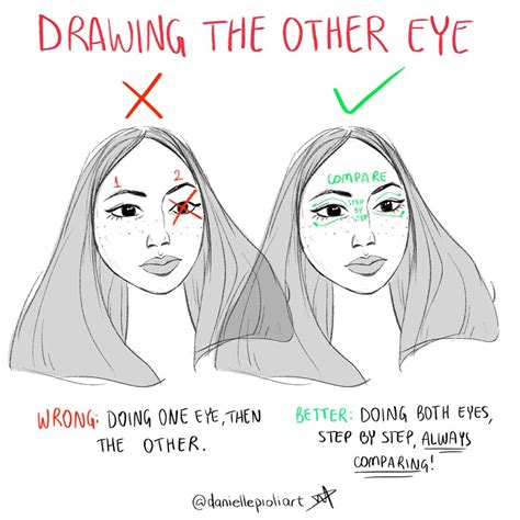 Drawing The Other Eye · How To Draw And Paint A Piece Of Character Art