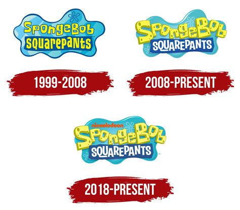 Spongebob Logo History