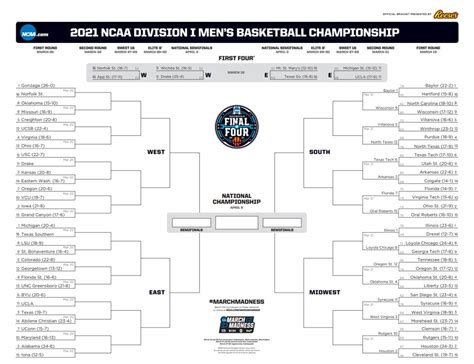 Use this blank tournament bracket template for any type of competition. NCAA Tournament 2021 Schedule Today: Scores, Times, TV ...