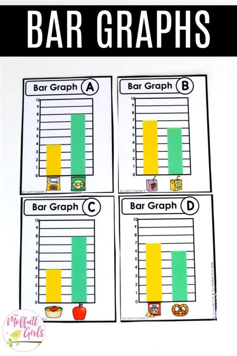 First Grade Math Graphs And Data With Images First Grade Math Math