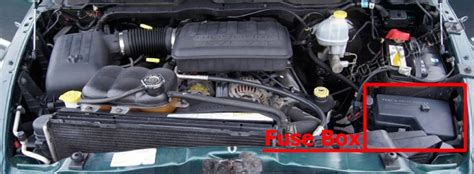 Fuse Box Diagram Dodge Ram 1500/2500 (2002-2009)