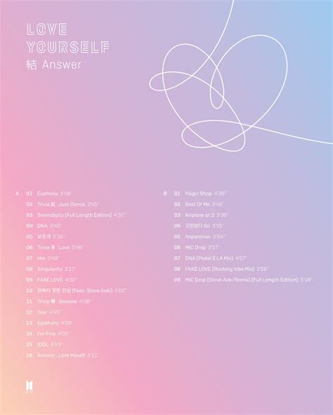 Bts Tiết Lộ Tracklist Trong Album Love Yourself Answer Topsao