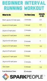 Running Back Home Workouts Photos