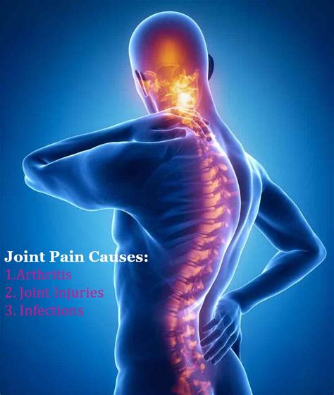 Joint Pain Symptoms Causes And Treatment Mdsltduk