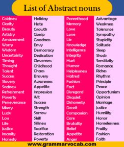 List Of Abstract Nouns Pdf Definition And Infographics Grammarvocab
