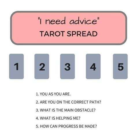 Pin By Ace Hymel On Tarot Spreads Tarot Spreads Tarot Card Spreads