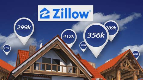 Is The Zillow Estimate On My House Accurate