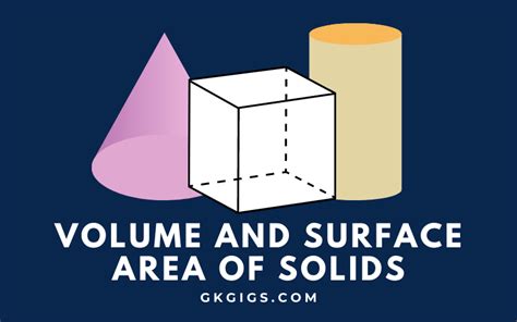 Cbse Mathematics Grade 9 Surface Areas And Volumes Surface Area Of A