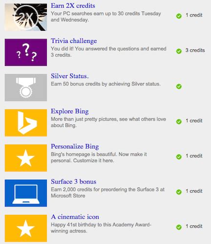Bing Rewards A Great Way To Earn Extra Cash Each Month