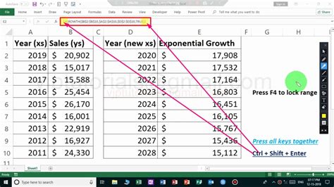 Yoy Growth Formula Excel Lopez