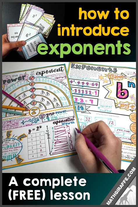 Introducing Exponents A Complete Free Lesson And Stations