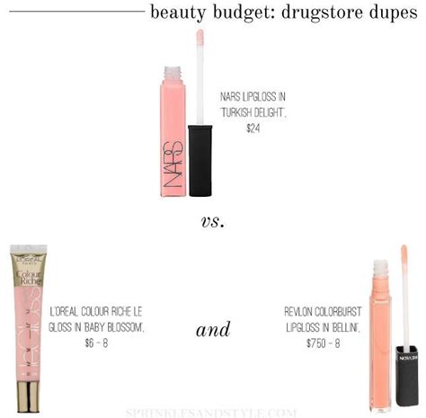 Beauty On A Budget Drugstore Dupes For Nars Turkish Delight Lipgloss
