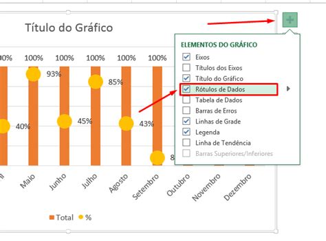 Gr Fico De Coluna Com Destaques Ninja Do Excel