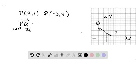 SOLVED:Component Form of Vectors Express the vector with initial point